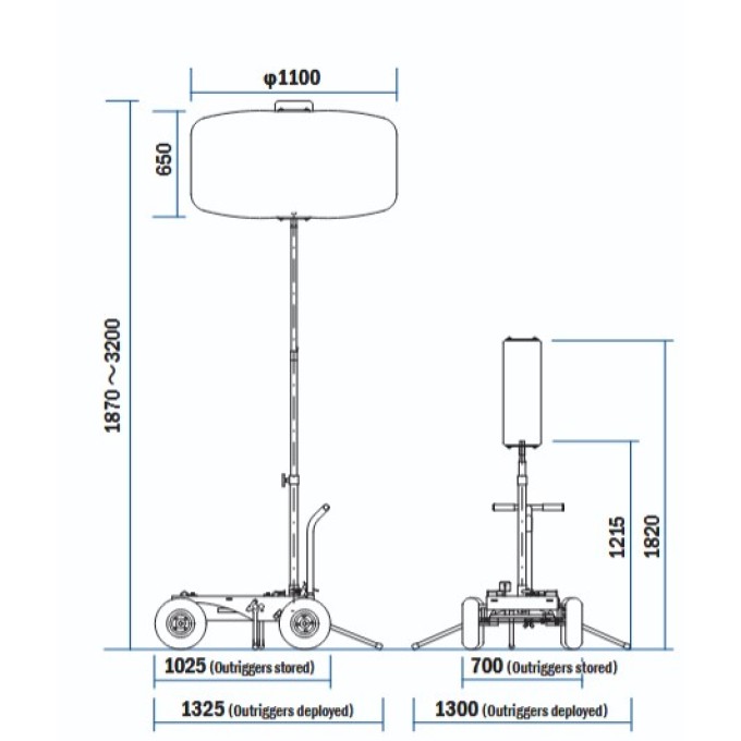 Balon mobil de iluminare constructii 800W - 110.000 lumeni – 3,2 m inaltime - cu carucior